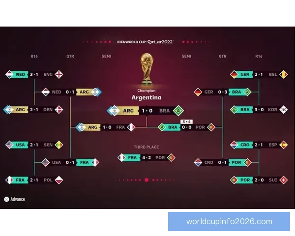 世界杯竞猜游戏网站攻略大全带你玩转赛事预测赢取精彩奖励