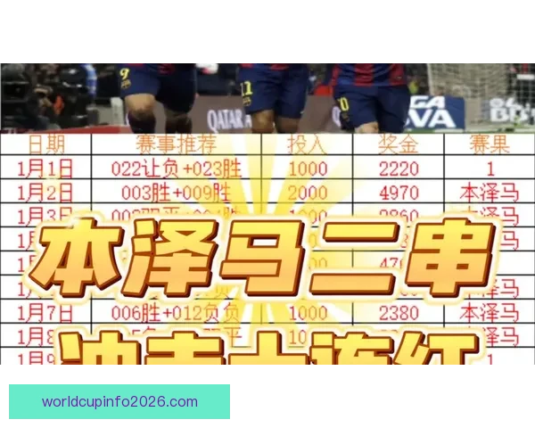 精准足球竞猜推荐分析 帮你轻松预测比赛结果赢取奖金