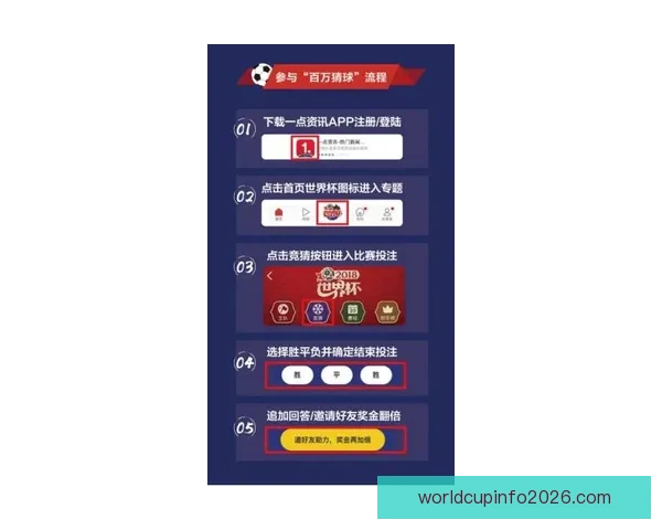 世界杯竞猜投注新玩法解析如何科学提升投注技巧与获胜概率