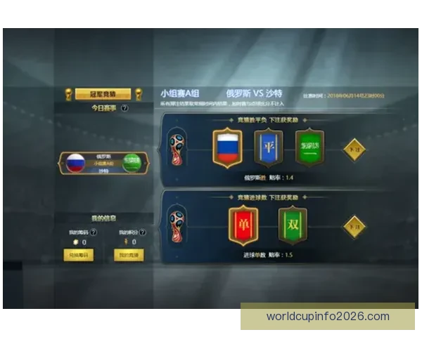 世界杯竞猜胜负技巧深度分析与实战策略分享