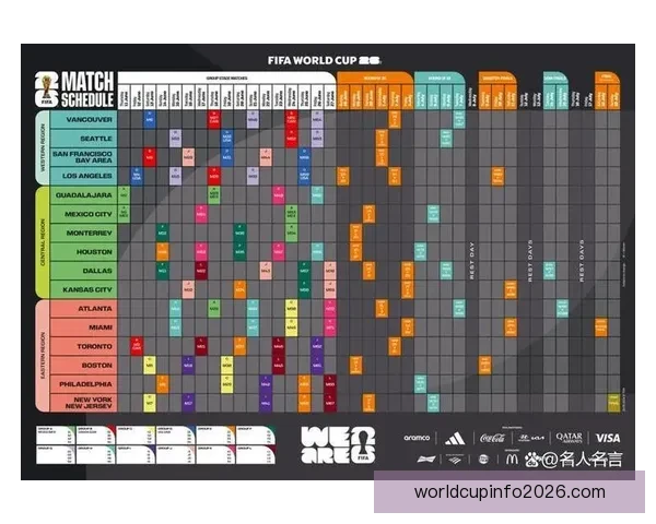 美加墨世界杯竞猜攻略全面解析 赢得比赛预测的最佳策略