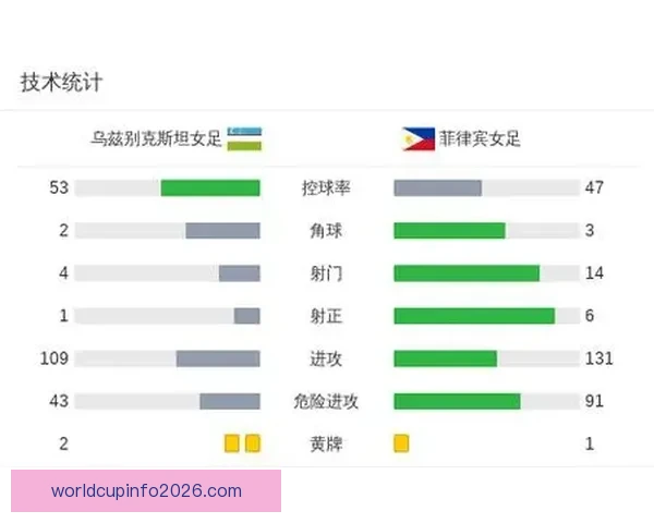 世界杯赛事竞猜分析与赔率预测助你锁定胜局秘诀