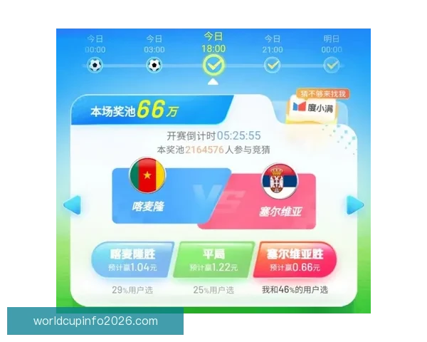 世界杯赛事竞猜分析与赔率预测助你锁定胜局秘诀