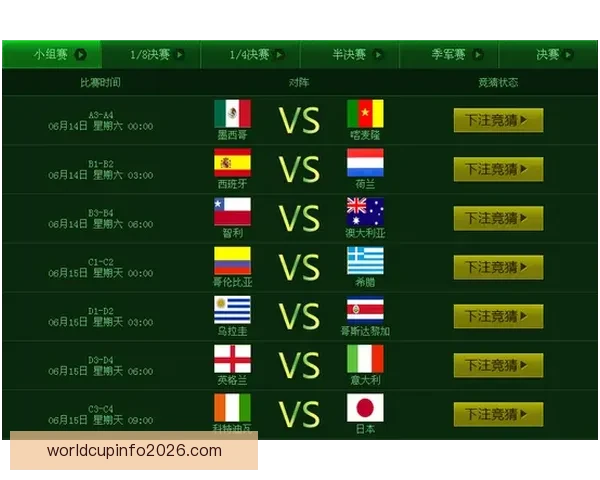 世界杯竞猜投注新玩法解析如何科学提升投注技巧与获胜概率