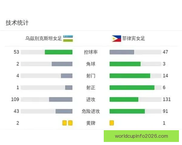 世界杯赛事竞猜分析与赔率预测助你锁定胜局秘诀