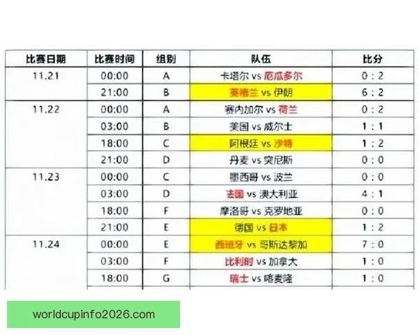 美加墨世界杯精彩竞猜攻略与热门赛事投注全解析