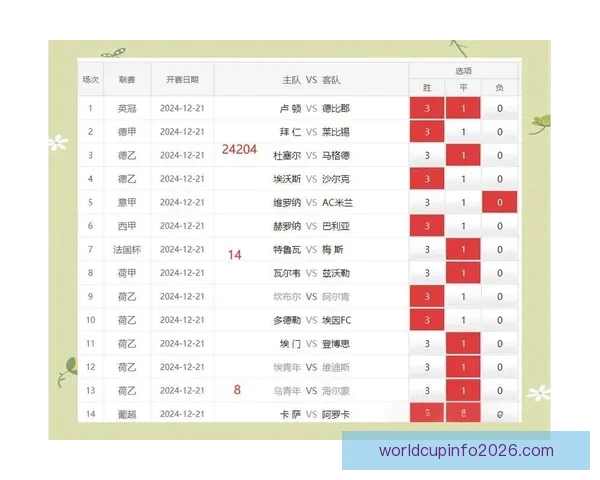 足球竞猜平台数据分析与赛事预测技巧实战策略全面安全指南