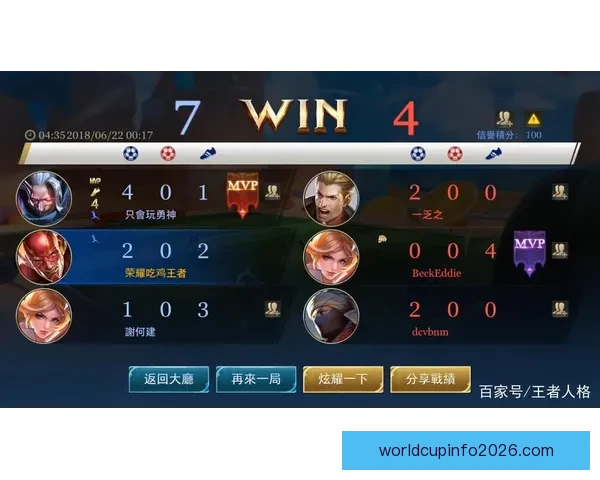 世界杯精彩对决竞猜平台实时比分预测与分析攻略大全 世界杯精彩对决竞猜平台实时比分预测与分析攻略大全